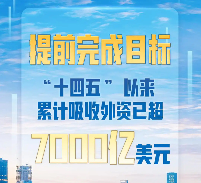提前完成目标！中国“十四五”以来累计吸收外资已超7000亿美元